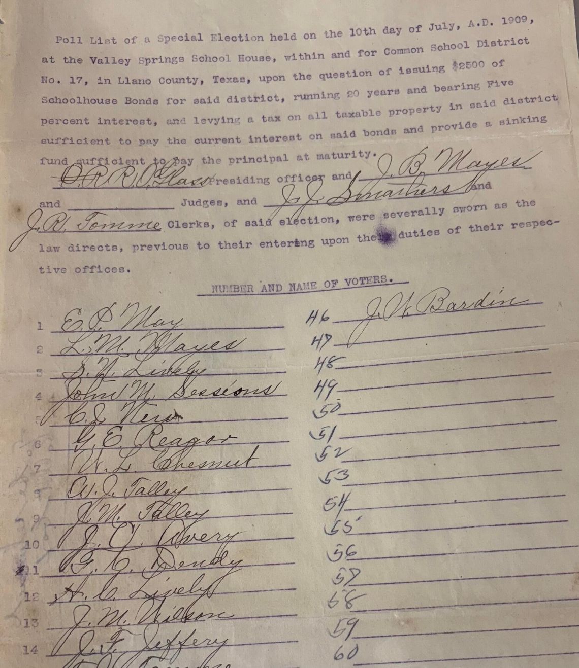 Llano County Advances Preservation of Century-Old Public Records